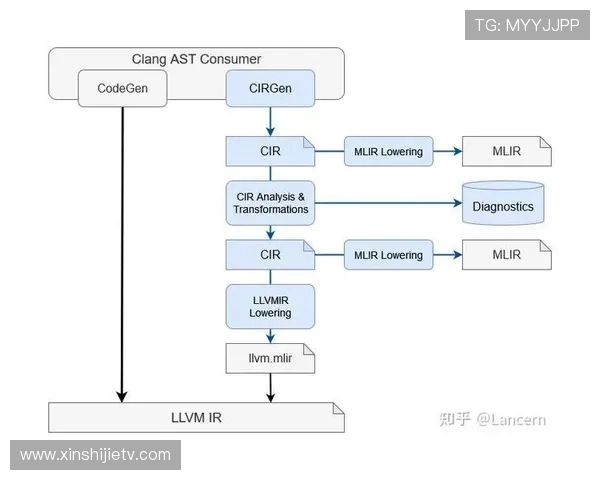 北京篮球队近期状态分析与未来发展展望探讨