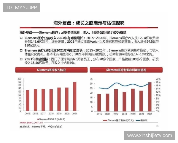 成都足球队与西安足球队赛后技术分析与战术复盘探讨