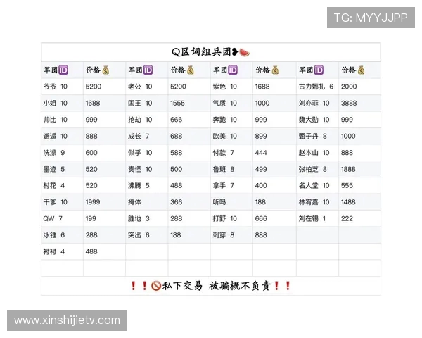 热议和平精英V5版本个人能力的全新变革与影响分析